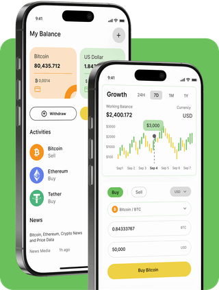 TervanRidge trading platform with live market data