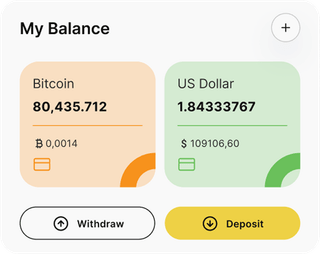 TervanRidge automated trading solution — dashboard overview
